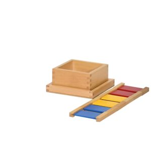 Primary Colour Tablets