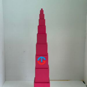 Product 1