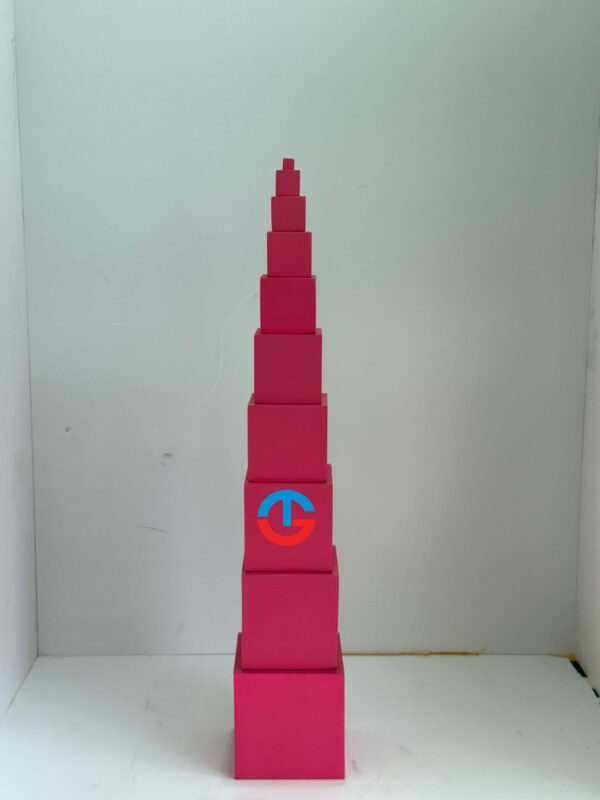 Product 1